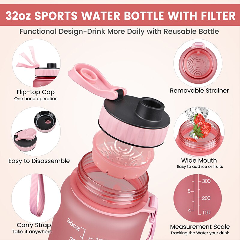 ZOMAKE 32oz Motivational Water Bottles with Time Marker, BPA Free Leakproof & Removable Strainer Water Bottles for Fitness