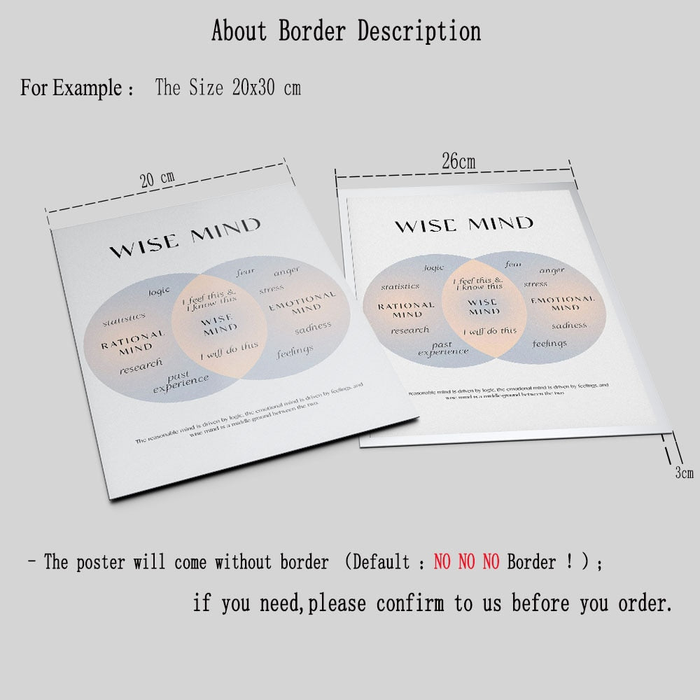 Self Care Mental Health Therapy Posters and Prints Emotions Wheel Therapy Canvas Painting Therapist Gift Counselor Office Decor