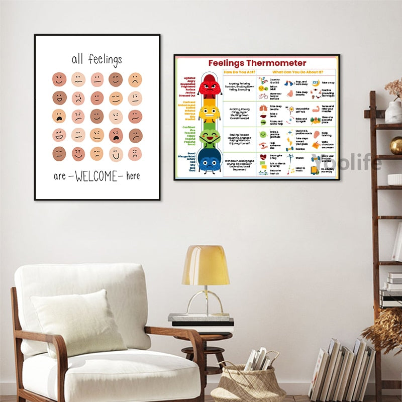 Feelings Thermometer With Coping Skills Art Prints Emotions Chart Poster Kids Teens Mental Health Art Canvas Painting Decoration