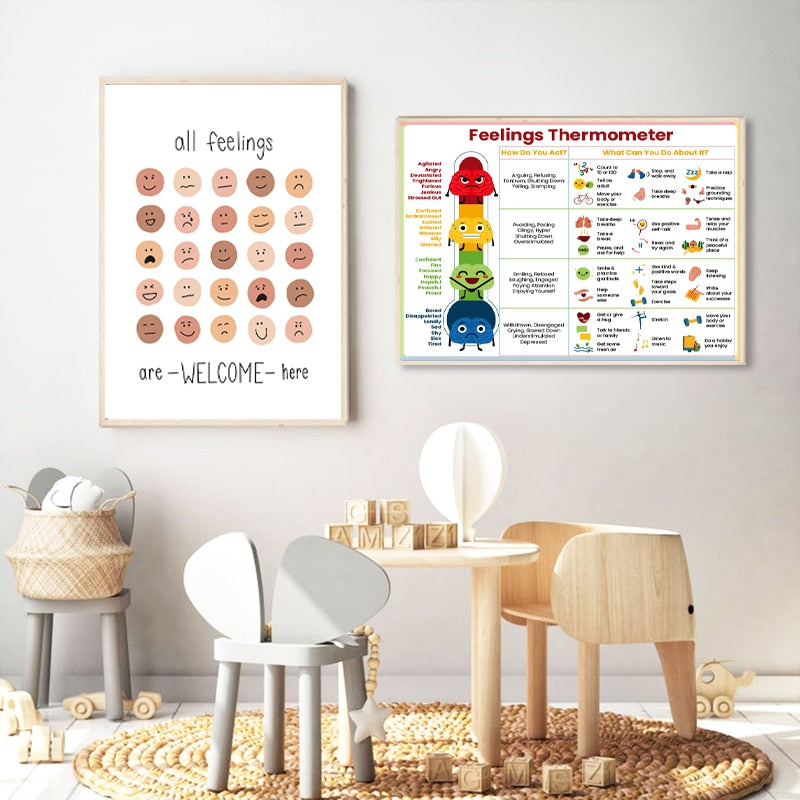 Feelings Thermometer With Coping Skills Art Prints Emotions Chart Poster Kids Teens Mental Health Art Canvas Painting Decoration