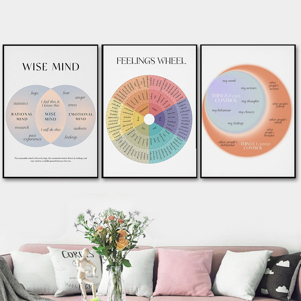 Self Care Mental Health Therapy Posters and Prints Emotions Wheel Therapy Canvas Painting Therapist Gift Counselor Office Decor