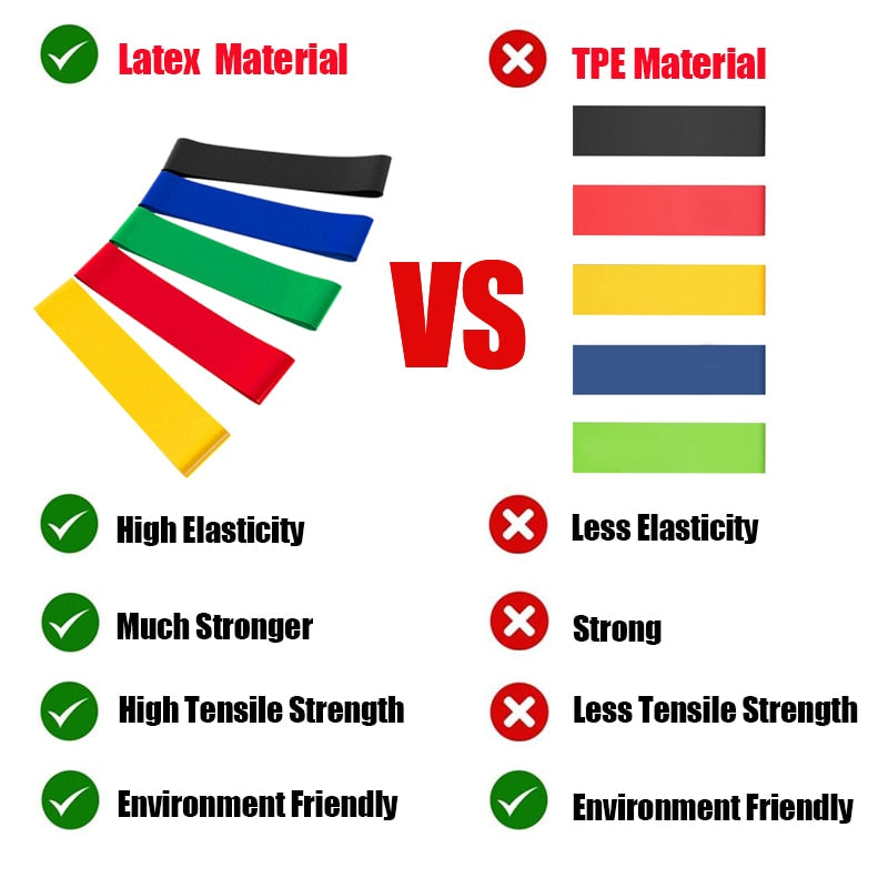 Hot Sale Fitness Yoga Resistance Bands Health Elastic Sport Latex Belt Pull Strap Pilates Sport  Training Strap Fitness Equipmen