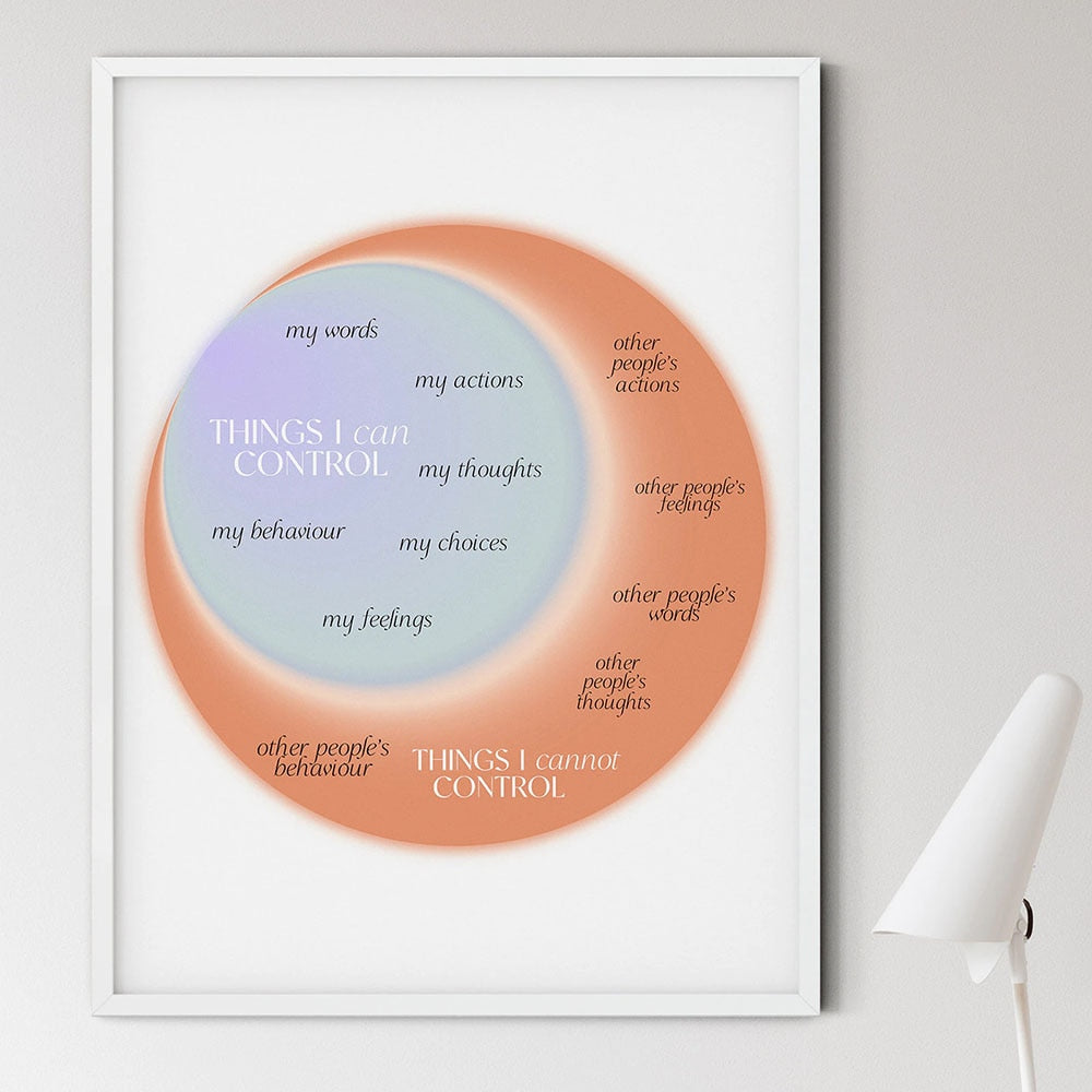 Self Care Mental Health Therapy Posters and Prints Emotions Wheel Therapy Canvas Painting Therapist Gift Counselor Office Decor