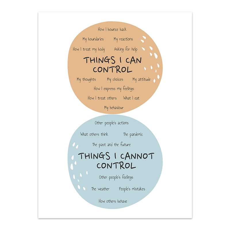 Canvas Painting Note To Self Mental Health Inspiring Quote Nordic Wall Art Pictures Poster Print for Living Room Home Decoration